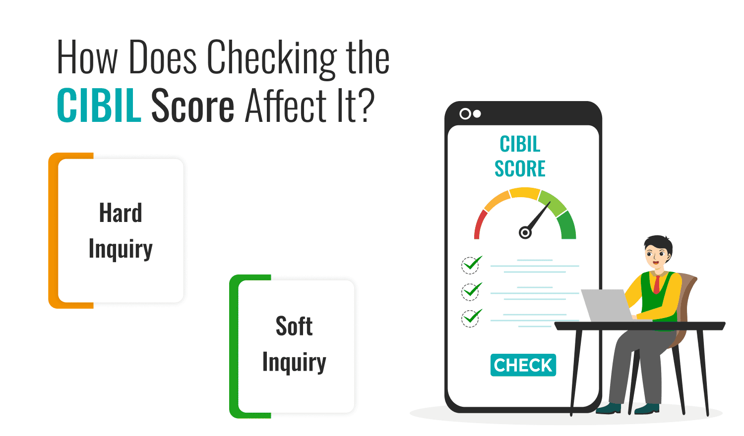 How Does Checking the CIBIL Score Affect It?